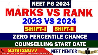 NEET PG 2024 ll Marks vs Rank for Shift1 amp shift2 Comparison with 2023 Counseling start date [upl. by Llevrac]