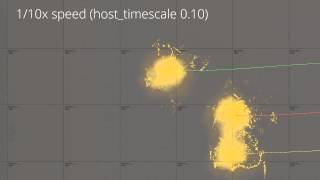 Projectile physics jarate edition [upl. by Allisan233]