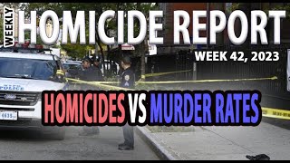 Homicides VS Murder Rates  Week 42 Homicide Report [upl. by Renado]