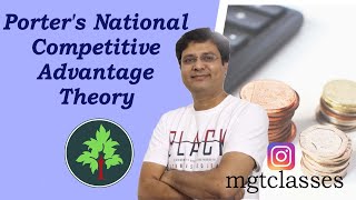 Porters National Competitive Advantage Theory in Hindi [upl. by Ynos]