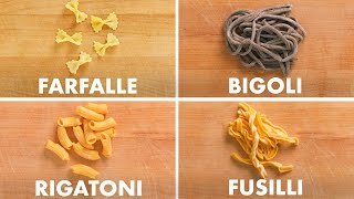 How To Make Every Pasta  Method Mastery  Epicurious [upl. by Thom]