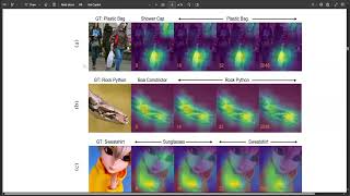 Matryoshka Representation Learning [upl. by Aicnom]