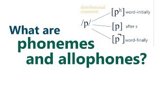 What are phonemes and allophones [upl. by Nerac]