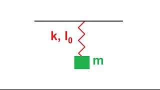 Oscillateur harmonique  masse suspendue à un ressort vertical [upl. by Nwahsed821]