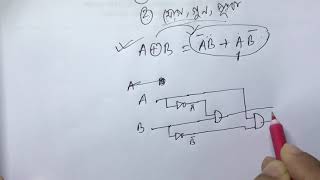 HSC2023  ICT  অধ্যায়  ৩২ ডিজিটাল ডিভাইস  ONE SHOT CQ amp MCQ  সানি স্যার  Fahads Tutorial [upl. by Wilbert637]