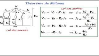 Théorème de Millman [upl. by Aketahs149]