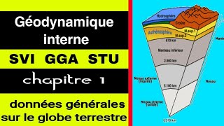 Géodynamique interne chapitre 1 données générales sur le globe terrestre svi gga stu s2 2020 [upl. by Ahseined]