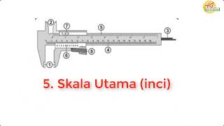 Bagian bagian Alat Ukur Jangka Sorong dan Mikrometer Sekrup [upl. by Jaycee]