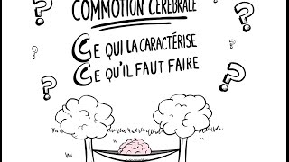 Les commotions cérébrales et reprendre les études [upl. by Eremahs]