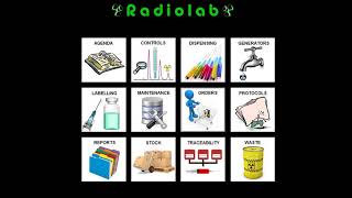 Radiolab  Radiopharmacy Management Software [upl. by Alian]