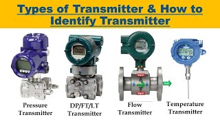 Transmitter and Its Types  How to Identify Transmitter [upl. by Pfister]