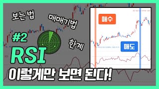 RSI 지표 보는법 매매기법 설정방법까지 한번에 정리하세요 ep 02 [upl. by Buffy]