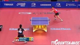 WTTC Wang HaoJun Mizutani [upl. by Hannavahs]