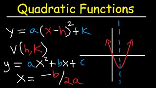 How To Graph Quadratic Functions In Vertex Form and Standard Form [upl. by Nuncia]