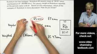 How to Calculate Atomic Mass Practice Problems [upl. by Zaragoza980]