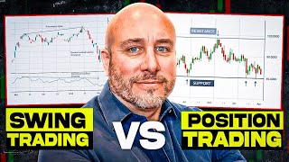 Swing Trading Vs Position Trading  How to Manage Winners [upl. by Vieva460]