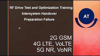 LTE Intersystem HO Failure Optimization [upl. by Aicen193]