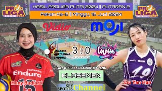 Hasil PLN Mobile Proliga 2024 putri putaran 2 pekan 6  Jakarta Pertamina vs Jakarta Livin Mandiri [upl. by Jaine]