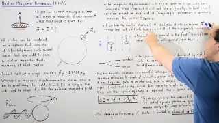 Nuclear Magnetic Resonance NMR [upl. by Hassi]