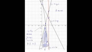 Game Theory 5 2x3 mixed strategies [upl. by Saidee]