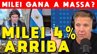 BOMBA FANTINO MILEI 4 ARRIBA DE MASSA SEGÚN ENCUESTAS LE GANA MILEI A MASSA [upl. by Sinoda]