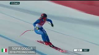 Alpine Skiing Olympic Champions in Womens Downhill 19482018 [upl. by Teirtza]