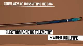 What is an MWD Tool Measurement While Drilling [upl. by Mini]