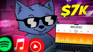 Earn 1000 Just by Listening To Music Make Money Online For Free  PART 2 [upl. by Harhay]