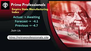 Empire State Manufacturing Index [upl. by Lemieux]