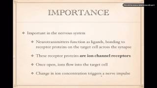 Cell Signaling Ion Channel receptors [upl. by Trillbee]