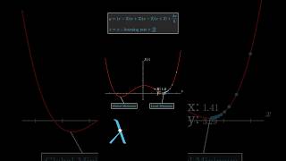 Optimizer in deep learningNeuralNetworks ML MachineLearningModels ReinforcementLearning [upl. by Carlina]