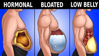 Examples of body fat percentages  BODY FAT  101 [upl. by Ainahs124]