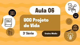 Projeto de Vida  Aula 06  Perfis profissionais exigidos no século XXI [upl. by Dorrehs]