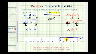 Ex 1 Solve a Compound Inequality Involving AND Intersection [upl. by Merrile239]