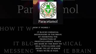 Paracetamol Know Your Medicine [upl. by Asemaj]