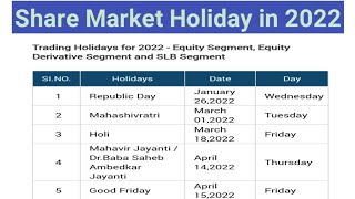 Share Market Holidays in 2022  NSE BSE Holiday List 2022  Stock Market Holidays List  2022 [upl. by Raclima]