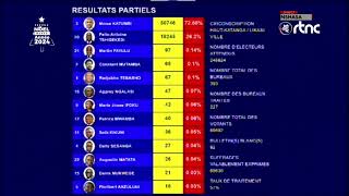 PUBLICATION DES RESULTATS PARTIELS ELECTION PRESIDENTIELLE 2023 [upl. by Meingolda]