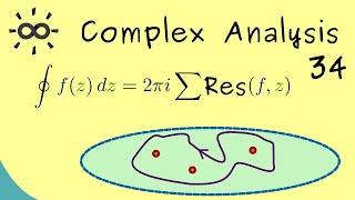 Complex Analysis 34  Residue theorem [upl. by Sorazal]