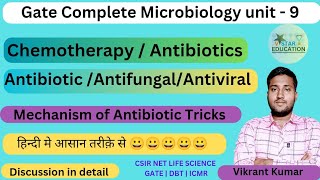 Antibiotics  Antibiotic Mechanism of Action  Antibiotics classification tricks  Chemotherapy [upl. by Sinnylg869]