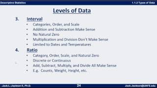 Statistics 112 Types of Data [upl. by Ittam]