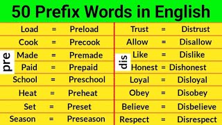 50 Prefix Words  Prefix Words in English  Suffix and Prefix  part 1 [upl. by Nnaeoj213]