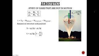 Aerostatics  Difference Between Hotair and Helium Balloons [upl. by Dickman]