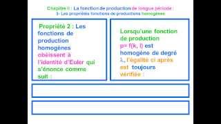 Cours de Microéconomie [upl. by Gerlac]