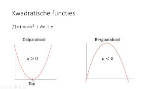 Kwadratische functies 3 HAVO amp 3 VWO [upl. by Ciredor]