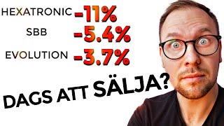 Aktier rasar igen Räntan höjs Dags att sälja aktier LIVE QampA [upl. by Monreal]