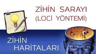 Zihin Sarayı Loci Yöntemi ve Zihin Haritaları [upl. by Sinne309]