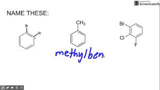 Naming Aromatic Hydrocarbons [upl. by Sena84]