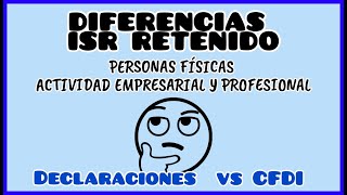 Nuevas Invitaciones SAT Personas físicas con actividad empresarial y plataformas tecnológicas [upl. by Barbur]