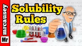 Solubility Rules and Precipitation Reactions [upl. by Jovia655]