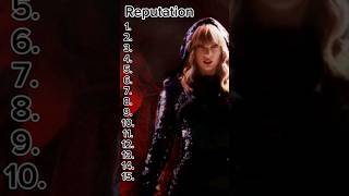 Reputation ranking taylorswift reputation ranking dontblameme [upl. by Amsirp56]